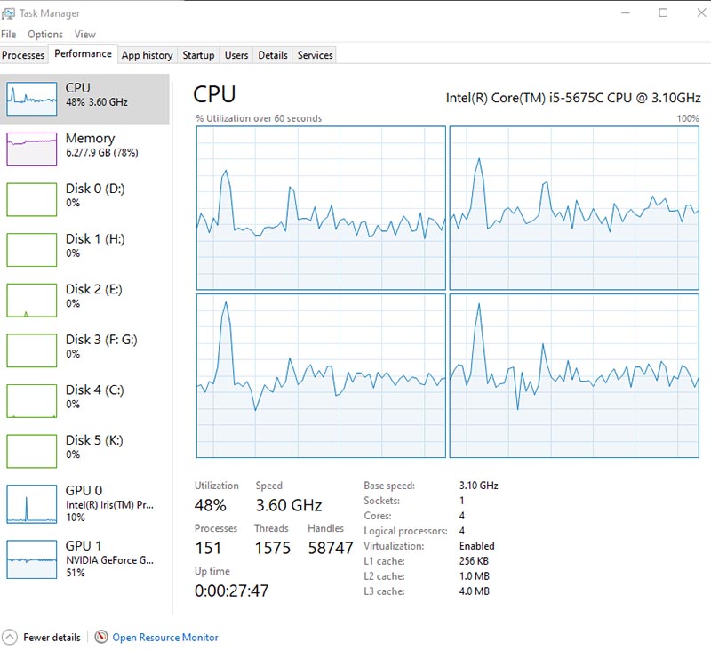 GIGABYTE GTX 660 WindForce 2X OC