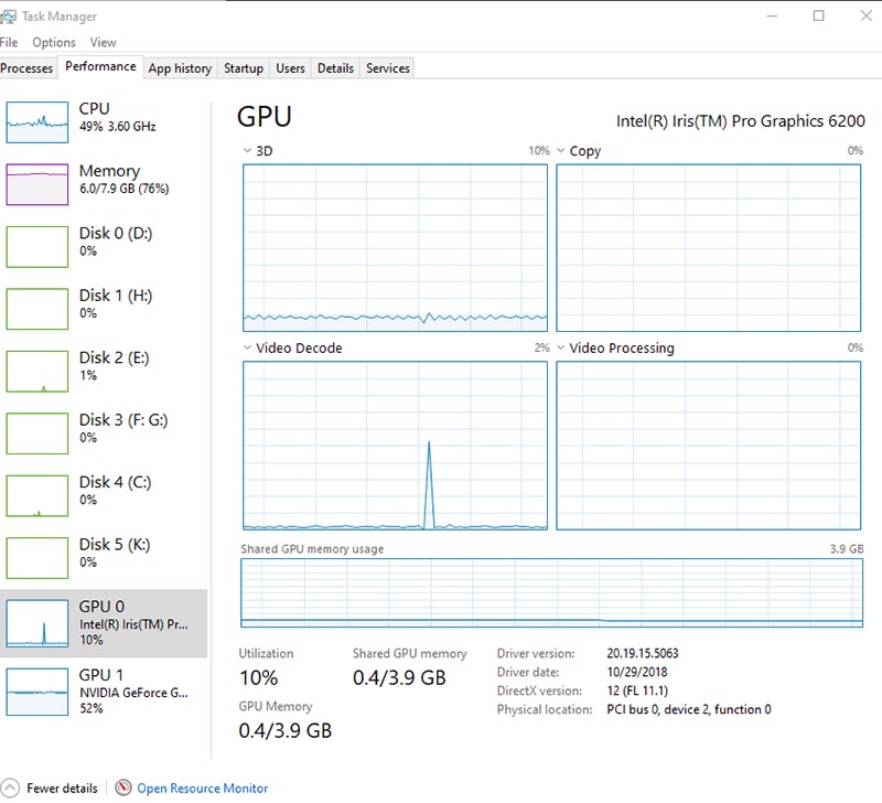 GIGABYTE GTX 660 WindForce 2X OC