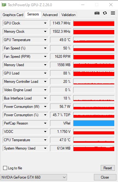 GIGABYTE GTX 660 WindForce 2X OC