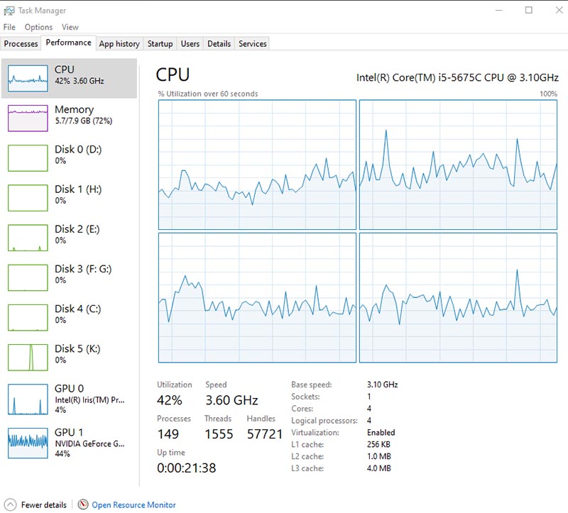 GIGABYTE GTX 660 WindForce 2X OC