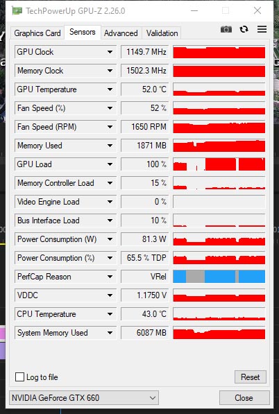 GIGABYTE GTX 660 WindForce 2X OC (GV-N660OC-2GD)