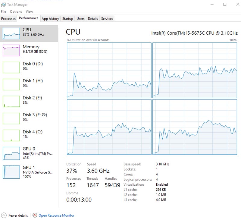 GIGABYTE GTX 660 WindForce 2X OC (GV-N660OC-2GD)