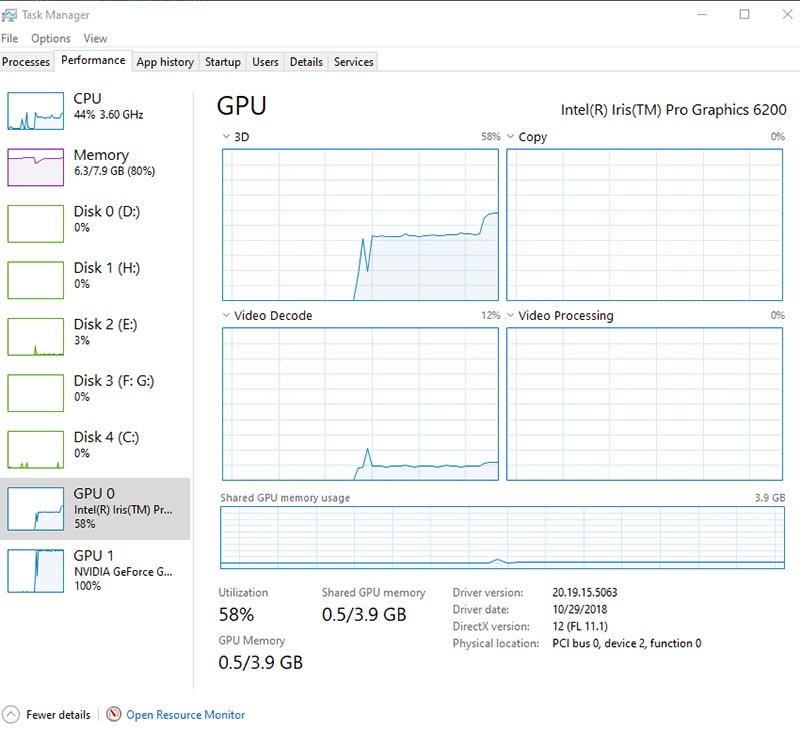 GIGABYTE GTX 660 WindForce 2X OC (GV-N660OC-2GD)