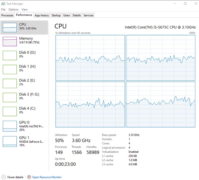 GIGABYTE GTX 660 WindForce 2X OC (GV-N660OC-2GD)