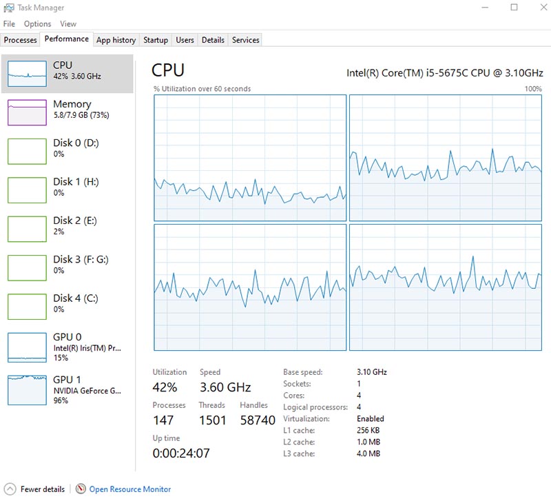 GIGABYTE GTX 660 WindForce 2X OC