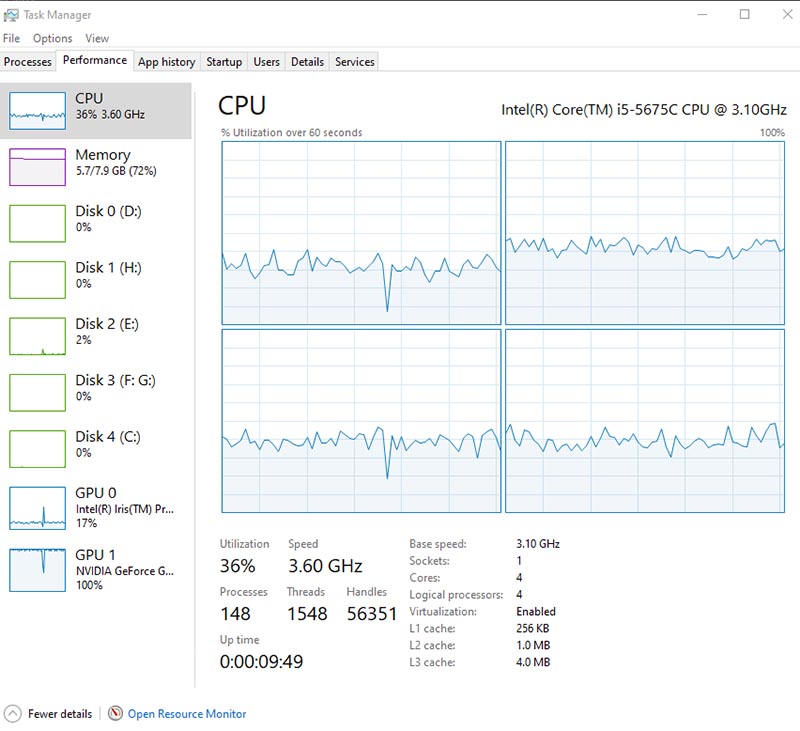 GIGABYTE GTX 660 WindForce 2X OC