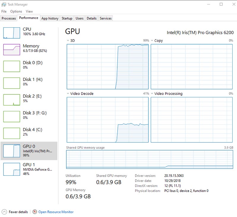 GIGABYTE GTX 660 WindForce 2X OC