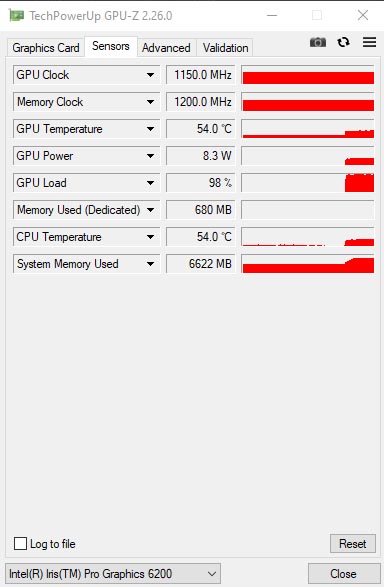 GIGABYTE GTX 660 WindForce 2X OC