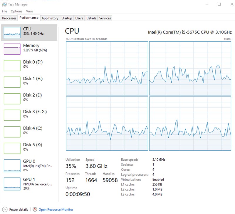 GIGABYTE GTX 660 WindForce 2X OC