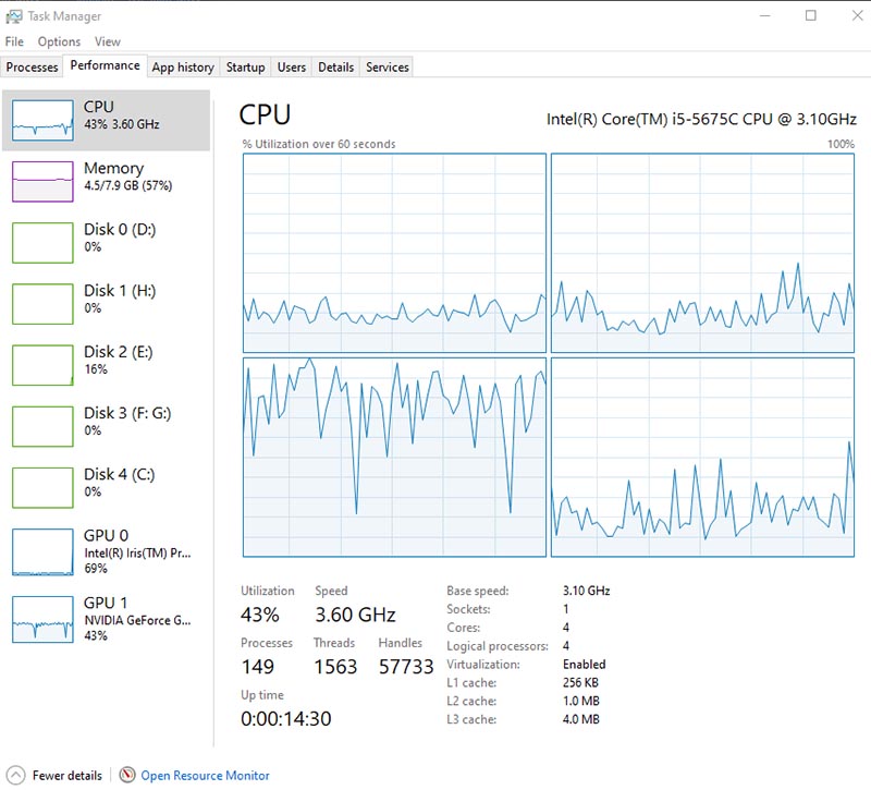 GIGABYTE GTX 660 WindForce 2X OC (GV-N660OC-2GD)