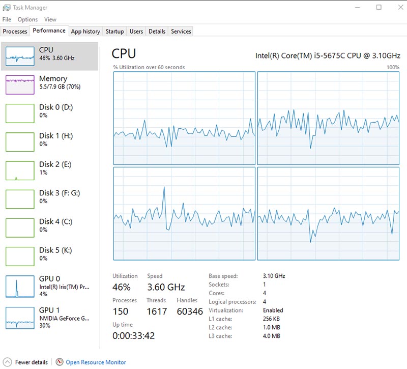 GIGABYTE GTX 660 WindForce 2X OC