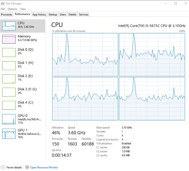 GIGABYTE GTX 660 WindForce 2X OC (GV-N660OC-2GD)