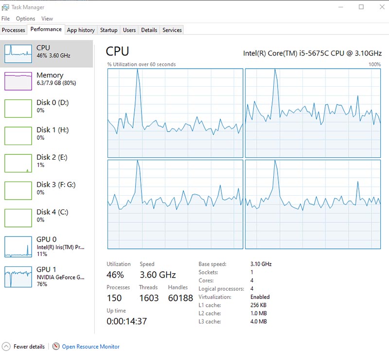 GIGABYTE GTX 660 WindForce 2X OC (GV-N660OC-2GD)