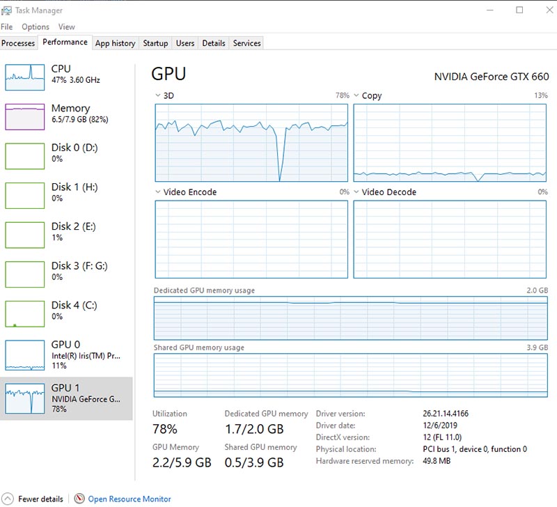 GIGABYTE GTX 660 WindForce 2X OC (GV-N660OC-2GD)