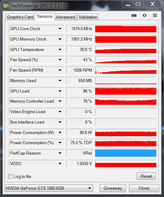 Palit GeForce GTX 1060 Super JetStream