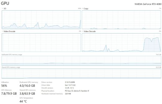    RTX 4080