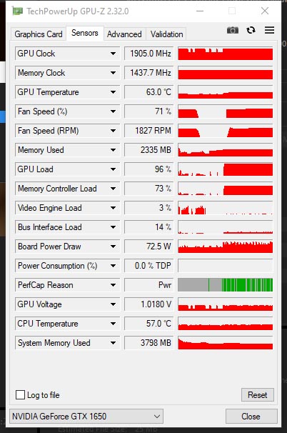 GIGABYTE GeForce GTX 1650 D6 WINDFORCE OC 4G (GV-N1656WF2OC-4GD)