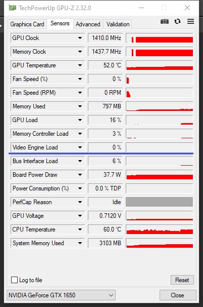 GIGABYTE GeForce GTX 1650 D6 WINDFORCE OC 4G (GV-N1656WF2OC-4GD)