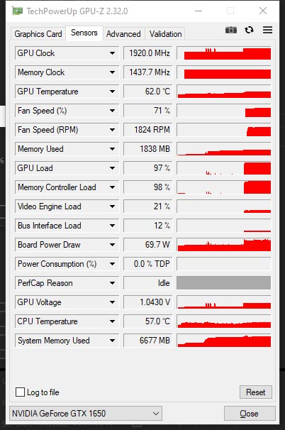 GIGABYTE GeForce GTX 1650 D6 WINDFORCE OC 4G (GV-N1656WF2OC-4GD)