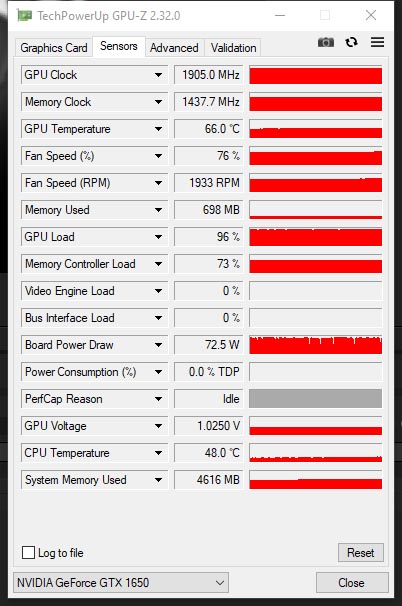 GIGABYTE GeForce GTX 1650 D6 WINDFORCE OC 4G (GV-N1656WF2OC-4GD)