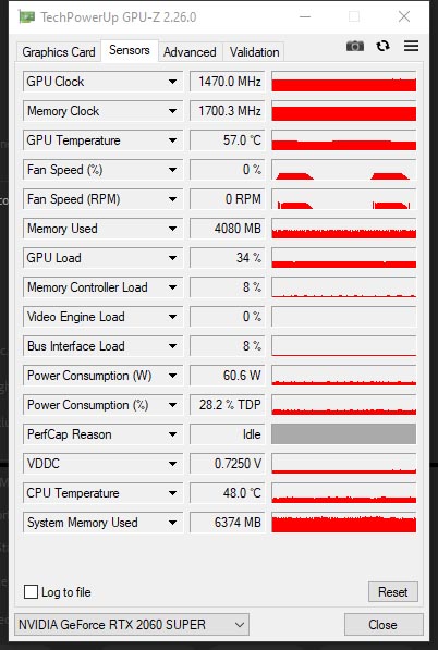 Gigabyte GeForce RTX 2060 SUPER GAMING OC 8G (GV-N206SGAMING OC-8GC)