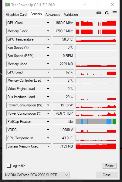 Gigabyte GeForce RTX 2060 SUPER GAMING OC 8G (GV-N206SGAMING OC-8GC)