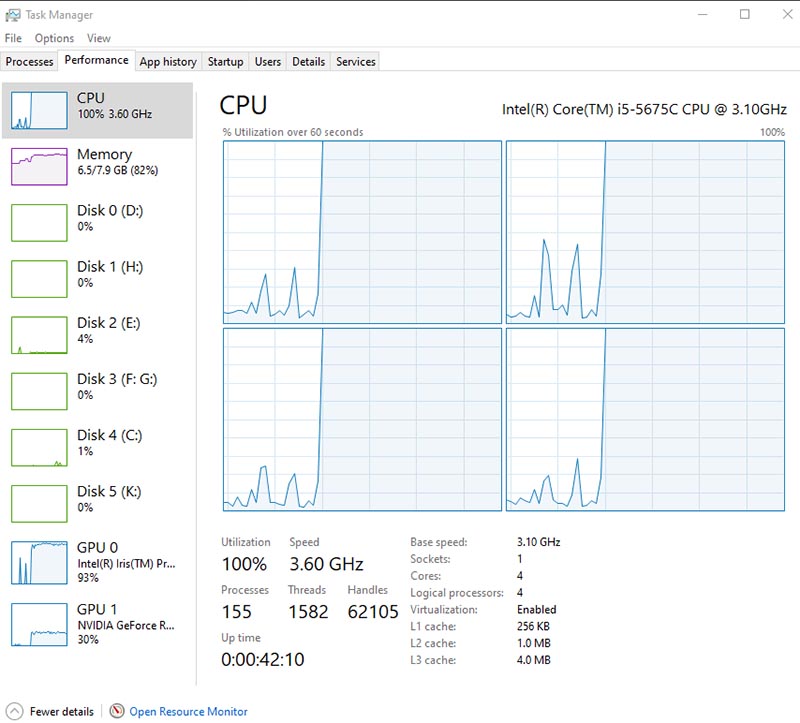 Gigabyte GeForce RTX 2060 SUPER GAMING OC 8G (GV-N206SGAMING OC-8GC)