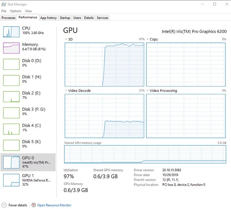 Gigabyte GeForce RTX 2060 SUPER GAMING OC 8G (GV-N206SGAMING OC-8GC)