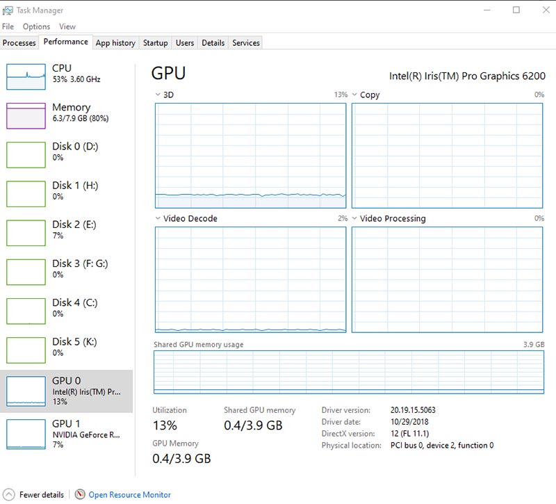 Gigabyte GeForce RTX 2060 SUPER GAMING OC 8G (GV-N206SGAMING OC-8GC)