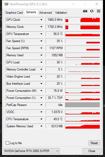 Gigabyte GeForce RTX 2060 SUPER GAMING OC 8G (GV-N206SGAMING OC-8GC)