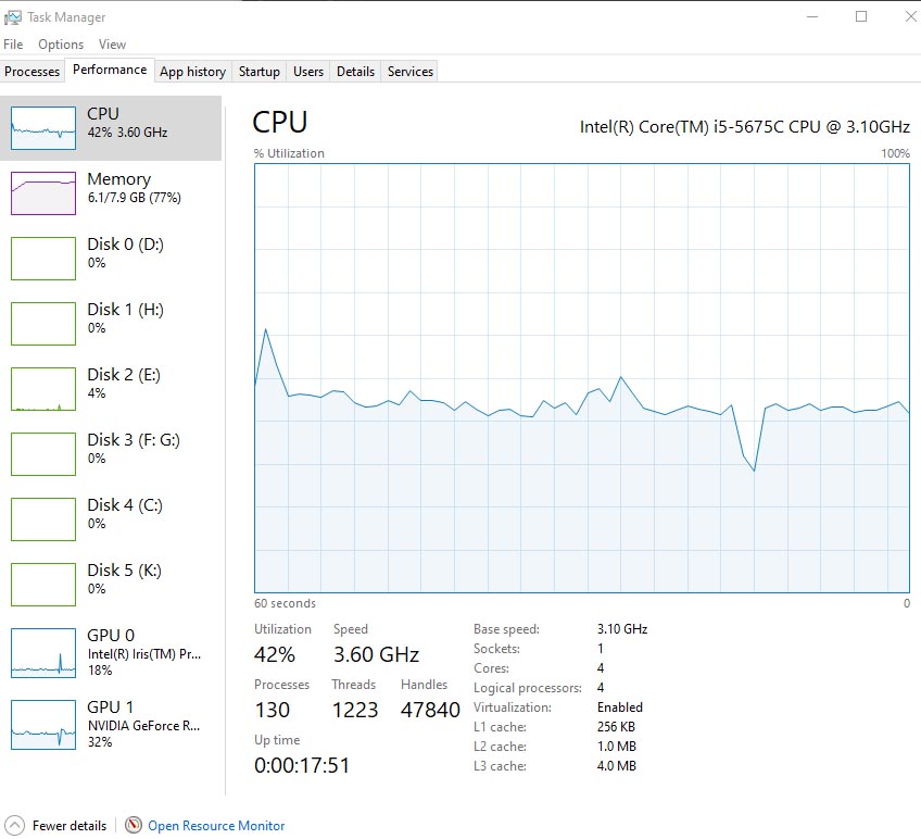 Gigabyte GeForce RTX 2060 SUPER GAMING OC 8G (GV-N206SGAMING OC-8GC)