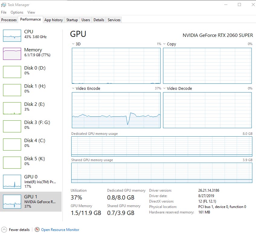 Gigabyte GeForce RTX 2060 SUPER GAMING OC 8G (GV-N206SGAMING OC-8GC)