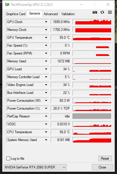 Gigabyte GeForce RTX 2060 SUPER GAMING OC 8G (GV-N206SGAMING OC-8GC)