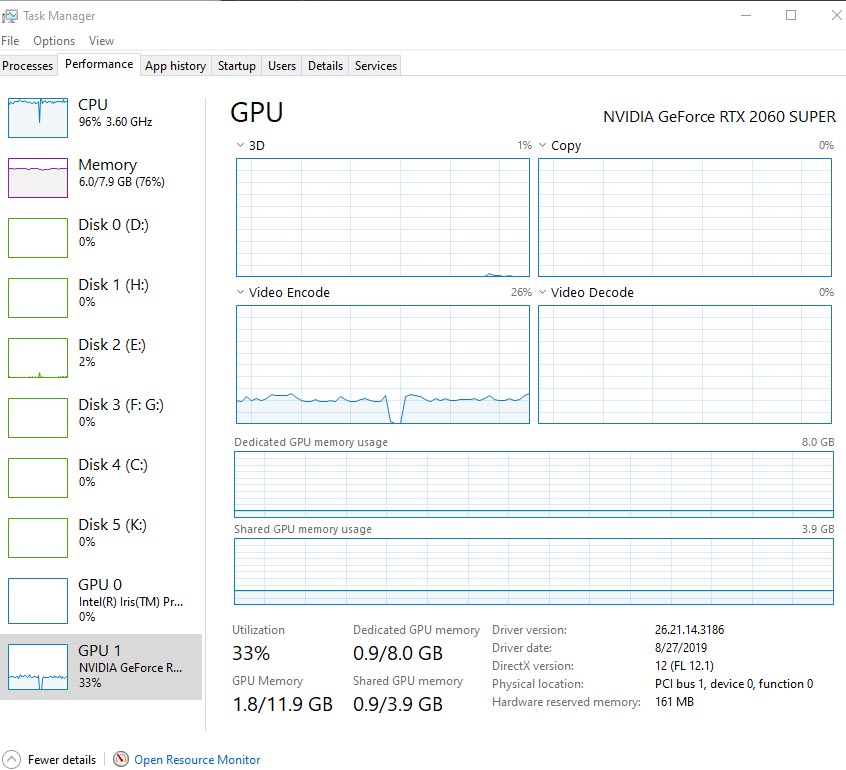 Gigabyte GeForce RTX 2060 SUPER GAMING OC 8G (GV-N206SGAMING OC-8GC)