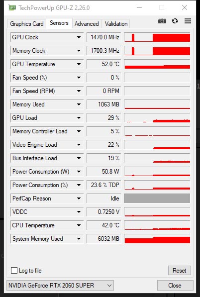 Gigabyte GeForce RTX 2060 SUPER GAMING OC 8G (GV-N206SGAMING OC-8GC)