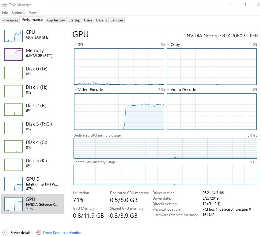 Gigabyte GeForce RTX 2060 SUPER GAMING OC 8G (GV-N206SGAMING OC-8GC)