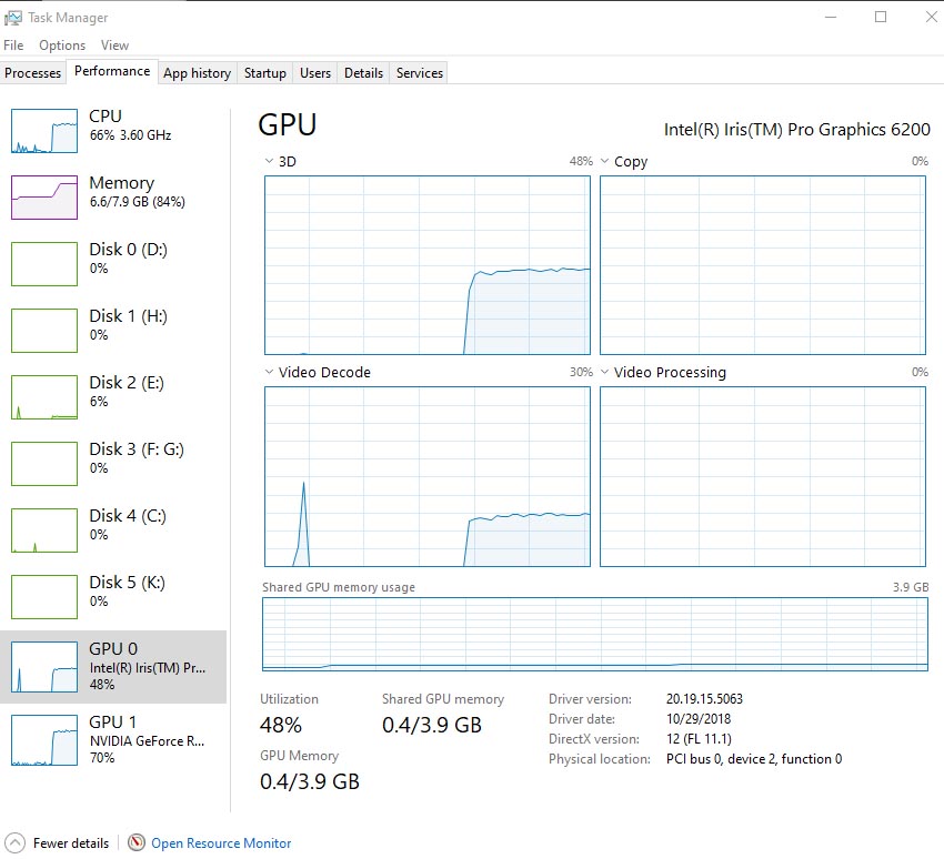 Gigabyte GeForce RTX 2060 SUPER GAMING OC 8G (GV-N206SGAMING OC-8GC)