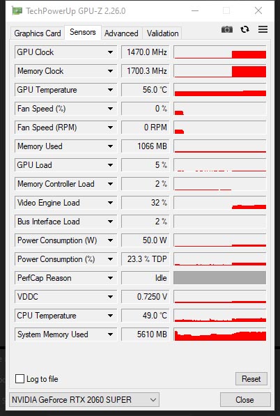 Gigabyte GeForce RTX 2060 SUPER GAMING OC 8G (GV-N206SGAMING OC-8GC)