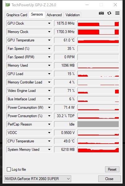 Gigabyte GeForce RTX 2060 SUPER GAMING OC 8G (GV-N206SGAMING OC-8GC)