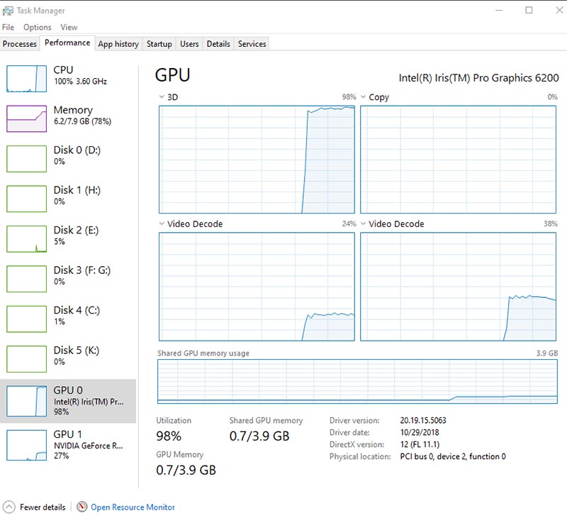 Gigabyte GeForce RTX 2060 SUPER GAMING OC 8G (GV-N206SGAMING OC-8GC)