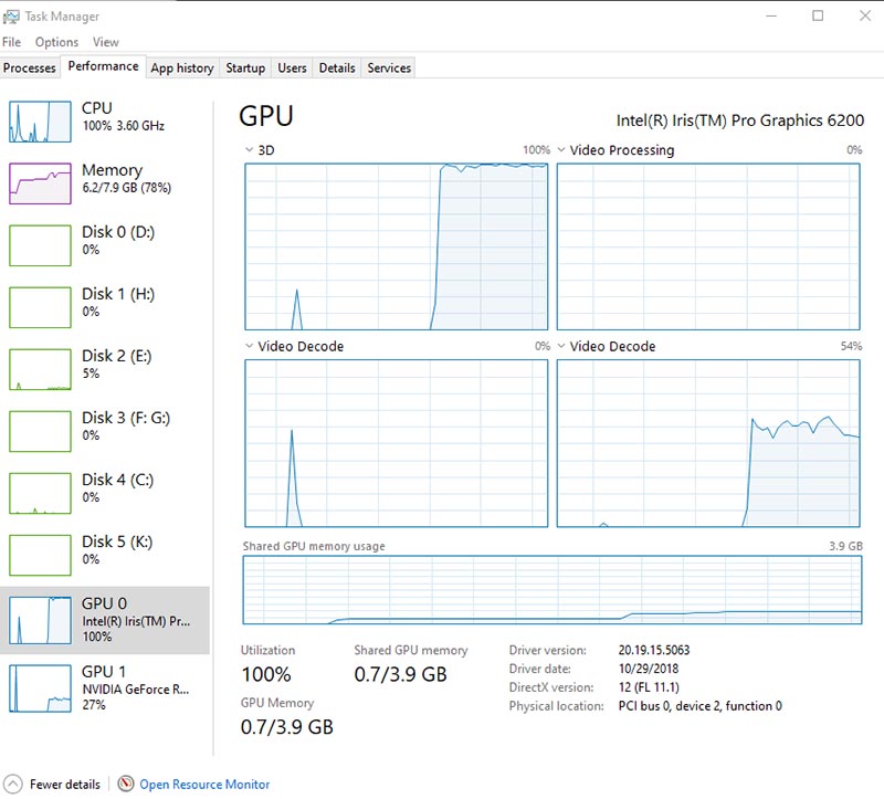 Gigabyte GeForce RTX 2060 SUPER GAMING OC 8G (GV-N206SGAMING OC-8GC)