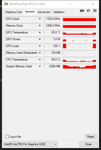 Gigabyte GeForce RTX 2060 SUPER GAMING OC 8G (GV-N206SGAMING OC-8GC)