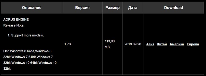 Gigabyte GeForce RTX 2060 SUPER GAMING OC 8G (GV-N206SGAMING OC-8GC)