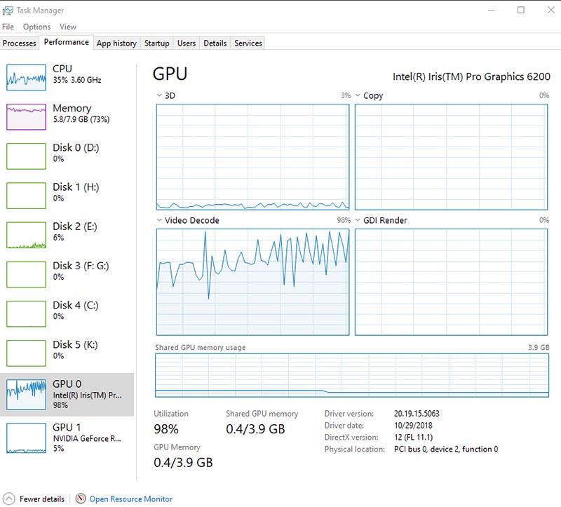 Gigabyte GeForce RTX 2060 SUPER GAMING OC 8G (GV-N206SGAMING OC-8GC)