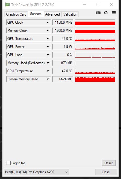 Gigabyte GeForce RTX 2060 SUPER GAMING OC 8G (GV-N206SGAMING OC-8GC)