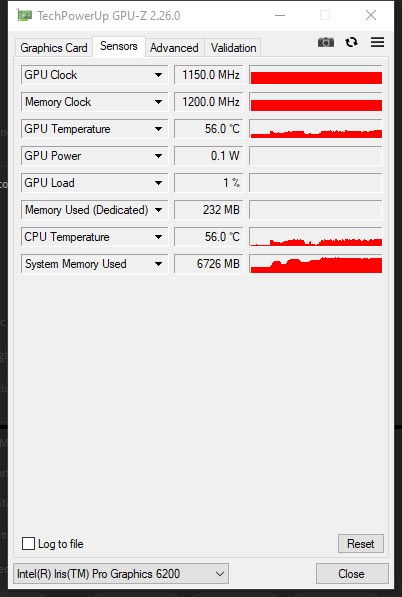 Gigabyte GeForce RTX 2060 SUPER GAMING OC 8G (GV-N206SGAMING OC-8GC)