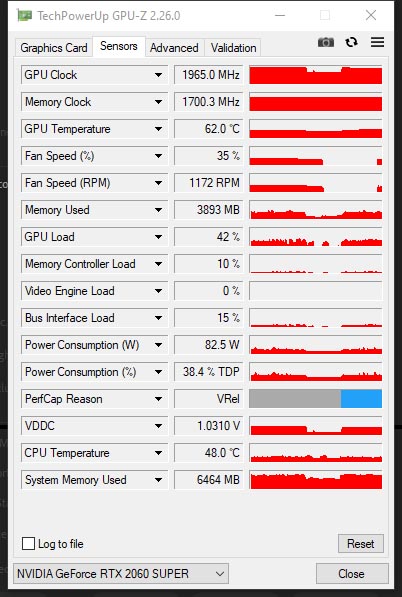 Gigabyte GeForce RTX 2060 SUPER GAMING OC 8G (GV-N206SGAMING OC-8GC)