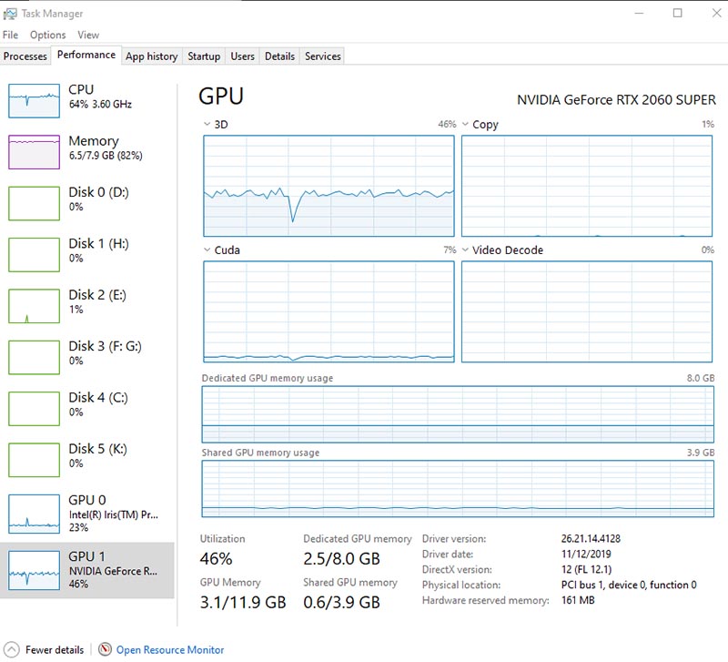 Gigabyte GeForce RTX 2060 SUPER GAMING OC 8G (GV-N206SGAMING OC-8GC)