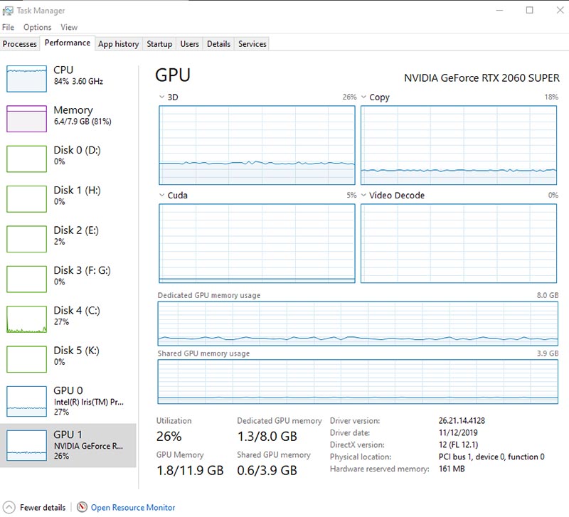 Gigabyte GeForce RTX 2060 SUPER GAMING OC 8G (GV-N206SGAMING OC-8GC)