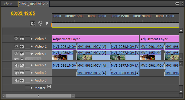 Adobe Premiere Pro CC